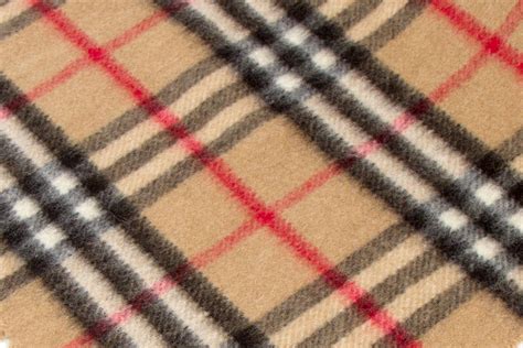 mad plaid impression of mr burberry|history of burberry prints.